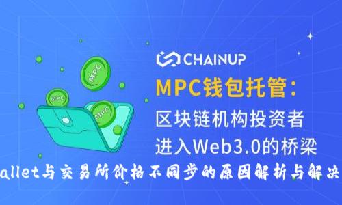 tpWallet与交易所价格不同步的原因解析与解决方案