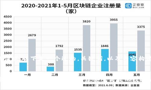 对于您的请求，以下是一个过的，关键词，以及内容构建的示例：

:
深入探讨比特币电子钱包源码：构建安全高效的数字货币钱包
