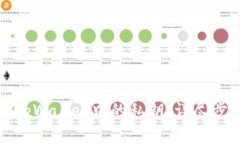 如何安全导出tpWallet中的私钥：详尽步骤与注意事