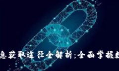 币圈最新消息获取途径全解析：全面掌握数字货