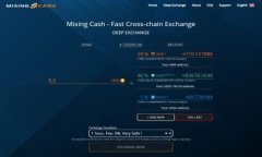 如何安全管理比特币钱包注册后的密钥？