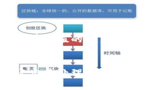思考一个符合且有价值的优秀


以太坊钱包转账交易处理时间的详解与常见问题