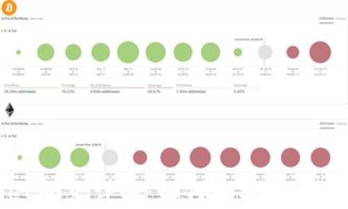 
tpWallet闪兑详解：如何轻松进行闪兑操作