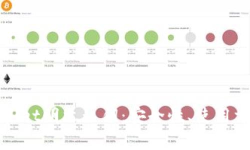 全面解读tpWallet明文私钥：安全性、使用方法与风险管理
