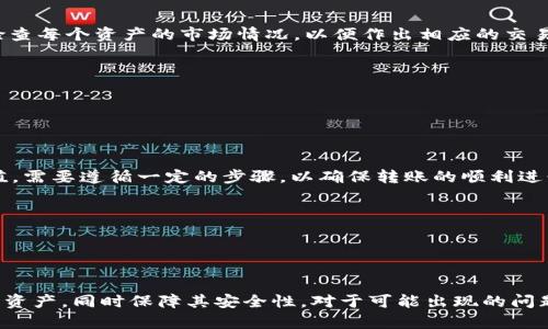    如何安全地下载和使用苹果版 tpWallet？  / 

 guanjianci  tpWallet, 苹果手机, 下载安全, 数字钱包  /guanjianci 

 随着数字货币的不断普及，数字钱包（如 tpWallet）也逐渐成为了用户管理和存储数字资产的重要工具。然而，如何安全地下载和使用这款应用程序对许多用户来说可能仍然是个问题。在这篇文章中，我们将详细介绍有关如何安全下载和使用苹果版 tpWallet 的方法，帮助用户在使用过程中避免潜在的风险和问题。

 一、tpWallet是什么？ 
 tpWallet 是一款为数字货币爱好者设计的全面钱包应用，适配多种数字资产存储，并提供对多个区块链网络的支持。用户可以通过 tpWallet 存储、发送和接收各种加密资产，如比特币、以太坊和许多其他ERC20代币。作为一款数字钱包，tpWallet 的安全性、用户友好性及功能丰富性等特点都使其受到用户的青睐。

 二、为什么选择tpWallet？ 
 1. **安全性**：tpWallet 采用了先进的加密技术，保护用户的私钥和资产安全，确保用户的数字货币不受黑客攻击。
 2. **多币种支持**：用户能够在一个钱包中管理多种数字货币，提供了极大的便利性。
 3. **用户友好界面**：tpWallet 的界面设计直观易懂，适合新手使用，让用户能够快速上手。
 4. **高流动性**：通过 tpWallet，用户可以随时随地进行数字资产的交易和管理，确保资产的流动性。

 三、如何安全地下载tpWallet？ 
 1. **官方渠道下载**：用户应确保从官方 App Store 下载 tpWallet，避免通过第三方链接获取应用程序，这可能会导致下载安装恶意软件。
 2. **检查应用评价和评分**：在下载之前，可以查看应用的评价和用户反馈，以了解 tpWallet 的实际使用情况。
 3. **更新系统和应用程序**：在下载之前，确保你的苹果系统和其他应用程序是最新版本，以防止在下载过程中出现不必要的安全隐患。
 4. **启用二步验证**：在应用中启用二步验证功能，强化账户的安全，确保只有你能访问你的钱包。

 四、如何注册和设置tpWallet？ 
 1. **创建账户**：打开 tpWallet 应用，点击注册，输入邮箱和密码，完成账户的创建。
 2. **备份助记词**：在完成注册后，系统会生成一组助记词，务必将其妥善保管，这是恢复账户和防止丢失的关键。
 3. **设置安全性**：设置安全问题和二步验证，进一步增强钱包的安全性。
 4. **添加数字资产**：根据自己的需求，选择添加不同的数字资产，以便于进行管理和投资。

 五、如何使用tpWallet进行交易？ 
 1. **发送数字资产**：点击“发送”，输入对方的钱包地址和发送金额，确认无误后进行发送。
 2. **接收数字资产**：查看自己的钱包地址，分享给对方；也可以通过扫描二维码的方式接收资产。
 3. **交易记录**：所有的交易都会在应用中有详细记录，用户可以随时查看自己的交易历史，以便于监管和管理。

 六、可能遇到的问题及解决方案 
 在使用 tpWallet 的过程中，用户可能会遇到一些常见问题。以下是四个可能相关的问题以及详细解答。

 问题一：如何找回丢失的tpWallet账户？ 
 如果用户忘记密码或丢失了账户，他们可以使用助记词找回账户。助记词是建立在账户创建之时生成的一个字词组合，用户需妥善保管这个信息。在重新安装 tpWallet 或切换到新设备时，用户只需选择“恢复账户”选项，输入助记词，就能够再次访问他们的账户。
 **步骤详解**：
 1. 打开 tpWallet，选择“恢复账户”。
 2. 输入备份的助记词，确保输入准确无误。
 3. 设置新密码以确保账户的安全。
 4. 重新确认所有数字资产的状态，确保安全无误。确保备份信息的安全性对于防止账户丢失至关重要。

 问题二：如何保障tpWallet的安全性？ 
 用户可以采取多种措施来增强 tpWallet 的安全性。除了确保下载官方版本的应用外，用户还应定期更新应用及操作系统到最新版本，确保漏洞得到及时修补。此外，在连接互联网时，用户最好避免使用公共 Wi-Fi，避免信息被窃取。
 **安全措施建议**：
 1. 定期更换密码，并使用复杂且独特的密码。
 2. 启用两因素认证，增加账户的安全层。
 3. 使用硬件钱包储存长期持有的数字资产，进一步提高安全性能。
 4. 定期查看账户的交易历史，及时发现可疑活动并采取措施。确保钱包账户使用专用的设备和网络也是提升安全性的有效方法。

 问题三：如何管理多个数字资产？ 
 在 tpWallet 中，用户可以管理多种数字资产。为了维护良好的资产管理，有几个步骤值得注意。用户应确保在钱包中添加所有需要管理的资产，并定期检查每个资产的市场情况，以便作出相应的交易决策。
 **管理步骤详解**：
 1. 在钱包中选择“添加资产”，根据提示添加需要的数字资产。
 2. 定期查看每种资产的市场表现，了解其变化情况。
 3. 当某类资产达到预期价格时，及时进行交易。
 4. 避免一次性投入过多资产到某一投资项目中，需注意资产多样化，做好风险控制，以确保投资的安全性和有效性。

 问题四：如何向tpWallet充值？ 
 向 tpWallet 进行充值的方式多种多样。用户可以通过购买数字货币并将其存入 tpWallet，或者通过设备的 QR 码将资金转移到钱包中。若想加号充值，需要遵循一定的步骤，以确保转账的顺利进行。
 **充值步骤指南**：
 1. 确认所充值的数字资产种类，对照市场价进行合理充值。
 2. 选择“接收”选项，获取自己的钱包地址或二维码。
 3. 使用其他钱包发起转账，并确保地址的正确性，避免因地址错误而导致资金损失。
 4. 交易完成后，耐心等待链上的确认，检查余额以确认是否到账。用户在转账过程中一定要保留相关的交易记录，以便于后期查询和跟踪。

 总结来说，tpWallet 是一款安全、便捷的数字钱包应用，用户若能在下载、注册、使用及管理中遵循上述建议和步骤，理应能够更加安心地管理自己的数字资产，同时保障其安全性。对于可能出现的问题，用户也要具备基本的解决方案，以便于在遇到困难时更为从容应对。希望本文能够为广大用户提供有用的信息，帮助他们安全地使用这款数字钱包应用。