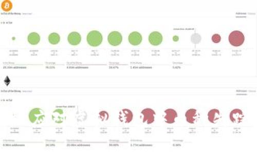 如何有效应对虚拟钱包中币种失踪的问题