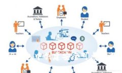 如何在TP钱包中创建安全可