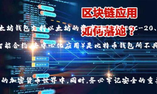 biao ti/biao ti以太坊钱包地址的完整指南：安全管理与使用技巧/biao ti

以太坊, 钱包地址, 区块链, 加密货币/guanjianci

在数字货币的迅速发展中，Ethereum（以太坊）凭借其智能合约功能和开发灵活性，已经成为最受欢迎的区块链平台之一。为了安全地存储和使用以太坊，加密货币用户必须掌握如何创建和管理以太坊钱包地址。本文将为您提供一份关于以太坊钱包地址的全面指南，包括其概念、创建方法、管理技巧及常见问题解答。

以太坊钱包地址概述

以太坊钱包地址是您在以太坊网络上进行交易的唯一标识符。与传统银行账户不同，以太坊钱包不需要任何个人信息。它由一串36个字符（包括数字和字母）组成，通常以“0x”开头。这个地址允许用户接收、发送以太币（ETH）和其他基于以太坊的代币。

在以太坊网络上，每个地址都是由公钥生成的，而公钥又是由私人密钥计算得出的。用户只有手中持有私钥，才能控制与该钱包地址相关的以太币。因此，妥善保管私人密钥至关重要。对于多数加密货币用户来说，选择合适的钱包种类（如热钱包、冷钱包）也是安全管理的关键。

如何创建以太坊钱包地址

创建以太坊钱包地址的过程相对简单，以下是几种不同的方法：

h4使用官方钱包/h4

以太坊基金会推荐的官方钱包是Mist Wallet或Geth。用户只需下载并安装相应的软件，然后按照指导创建一个新的账户。在此过程中，系统会生成新的公钥和私钥，并将钱包地址显示给用户。确保在安全的地方记录下密钥和地址。

h4使用线上钱包/h4

线上钱包如MetaMask、MyEtherWallet等使得创建钱包地址更加快捷。用户只需通过网页界面进行简单操作，可以快速生成钱包地址。这类钱包通常还支持与多种DApp（去中心化应用）的互动，同时也提供了便利的代币管理功能。不过，尽量避免将大量资金存放在线上钱包，以降低安全风险。

h4使用硬件钱包/h4

硬件钱包如Ledger Nano S、Trezor等是存储以太坊及其他加密货币的最佳选择，尤其对于长期持有者来说。这些设备提供了更强大的安全防护。用户通过连接硬件钱包与计算机生成地址，并可以轻松管理资产。硬件钱包中的私钥永远不会暴露于网络上，确保资金的安全性。

以太坊钱包地址的管理技巧

有效地管理以太坊钱包地址可以帮助用户避免资产损失和安全问题。

h4保护私人密钥/h4

保护您的私人密钥是管理以太坊钱包的重中之重。请勿将私钥存储在联网的设备上，也不要通过邮件或社交媒体分享。采用纸质备份，确保使用密码保护的存储方式，或者使用硬件钱包进行存储。

h4定期更新安全措施/h4

随着网络安全领域的不断发展，用户需定期检查并更新自己的安全措施，比如启用双重身份验证、修改钱包密码等。这将大大增强钱包的安全性。

h4谨慎处理以太坊交易/h4

在进行以太坊交易时，务必确认交易地址及交易金额。避免通过不明链接或钓鱼网站进行交易，始终从官方渠道访问钱包平台。

h4定期检查钱包余额/h4

定期检查钱包余额可以帮助用户了解自己的资产状况，及时发现异常交易。如果发现任何可疑活动，立即更改密码并采取其他安全措施。

相关问题解答

h4问题1：以太坊钱包地址的安全性如何提高？/h4

在加密货币交易中，安全性是一个无法忽视的因素。为了提高以太坊钱包地址的安全性，用户可以根据以下几点进行操作：

首先，使用硬件钱包存储大量以太币是非常理智的选择。硬件钱包可有效地隔离私钥，防止恶意攻击。

其次，采用复杂的密码并启用双重身份验证（2FA）可以增加攻击者入侵的难度。此外，定期更新相关的安全设置有助于维持账户安全。

再者，小心处理所有的网络链接和应用程序，避免进入不可信的网页。使用知名且受信任的加密钱包应用程序，确保下载渠道的安全。

最后，不要轻易分享钱包信息，避免因社交工程攻击而导致资产损失。请时常保持警惕，遵循安全的操作习惯，才能为以太坊钱包的使用保驾护航。

h4问题2：如何恢复以太坊钱包地址？/h4

如果您不小心丢失了以太坊钱包的访问权限，恢复以太坊钱包地址的可能性完全取决于您在创建钱包时的操作。

首先，如果您有备份私钥或助记词（seed phrase），可以通过重新创建钱包来恢复。不同的钱包可能会有不同的方法来导入私钥或助记词，因此请参考相应钱包的文档进行恢复。

其次，如果采用了硬件钱包，应首先确保硬件钱包的正常工作，然后根据指示恢复您的钱包。在大多数情况下，硬件钱包会提供相关步骤。

然而，如果您没有备份，丢失了私钥或助记词，就无法恢复该钱包地址中的资产。因此，确保在创建钱包时对所有敏感信息进行备份是一项非常重要的操作。

h4问题3：以太坊钱包地址可以更改吗？/h4

以太坊钱包地址是根据公钥生成的，但用户可以创建多个钱包地址。每个钱包地址都是独立的，不能被更改。然而，您可以通过新创建一个钱包来获得新的以太坊钱包地址。通过这种方式，您可以将资金从旧地址转移至新地址，从而实现“更改”钱包地址的目的。

如果您在管理资产方面需要进行重组，最好的做法是生成一个新的钱包地址，并将所有资产转移过去。请确保在转移过程中正确输入所有交易信息，以避免资金的损失。

h4问题4：以太坊钱包地址与其他钱包地址的区别是什么？/h4

以太坊钱包地址与其他区块链钱包地址的关键区别在于它们的格式、生成方式和支持的资产种类。

以太坊钱包地址通常以“0x”开头，跟随36个字符。而比特币钱包地址则可能以“1”、“3”或“bc1”开头，并且字符数量和结构不同。此外，以太坊钱包支持以太坊的资产（如ETH、ERC-20、ERC-721等），但比特币钱包只支持BTC。

生成地址的方式也有不同，虽然基本概念相似，但具体的哈希算法和相关的加密技术各自有所区别。此外，以太坊钱包中的许多功能（如智能合约、去中心化应用）是比特币钱包所不具备的。

理解钱包地址之间的这些区别有助于用户更好地管理资产，并在不同链间进行交易时作出明智的决策。

总之，关于以太坊钱包地址的知识对于使用和管理以太坊资产至关重要。通过掌握这些技能，用户可以安全、有效地参与到这个快速发展的加密货币世界中。同时，务必牢记安全的重要性，做好备份和保护工作，才能在投资中保全自己的资产。