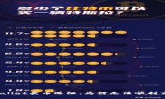 tpWallet卖币遇阻：为何无法