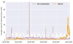 : 苹果钱包如何收取USDT：