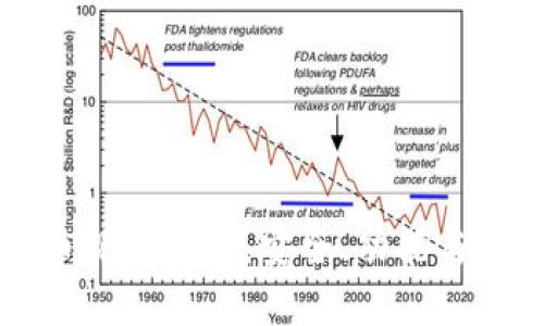 深度解析比特币观察钱包：安全、功能与应用的全景指南