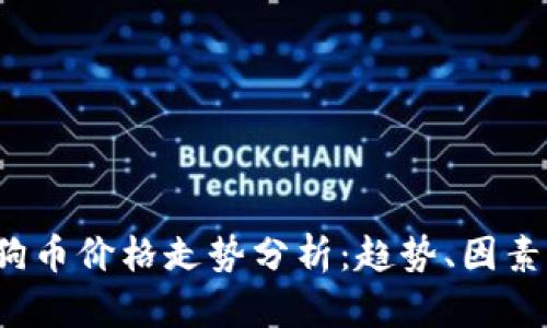 2023年狗狗币价格走势分析：趋势、因素与未来展望