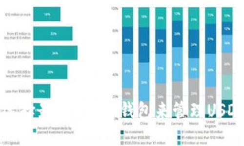 如何选择最佳的APP钱包来管理USDT资产