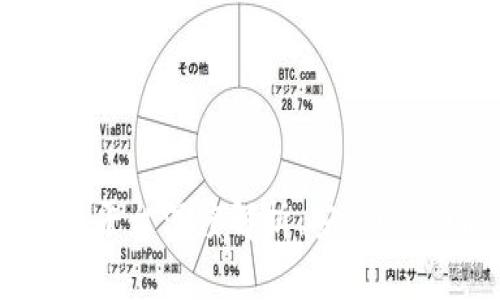 和关键词

以太坊钱包CellETF平台深度解析：安全性、功能性与用户体验
