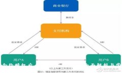 TP钱包取消合约授权后，币