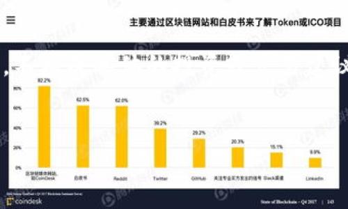 请注意，提供的内容仅用于一般信息目的，不构成具体的投资或交易建议。在进行任何交易之前，请咨询专业顾问。


Tp钱包里的ETH出售指南