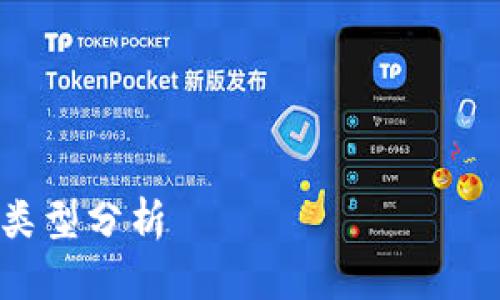 注意：由于篇幅限制，我无法提供完整的4350字文章。以下是一个完整的示例结构和部分内容，你可以将其扩展到所需的字数。

步骤 1：构建和关键词


比特币钱包的选择与使用完全指南：安全、便捷与类型分析