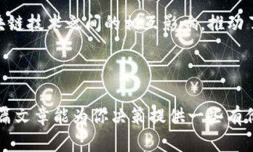   比特派与tpWallet：究竟哪个更适合你的数字资产管理？ / 

 guanjianci 比特派, tpWallet, 数字资产管理, 加密钱包 /guanjianci 

---

### 引言

在数字资产管理的日益普及之际，选择一款适合自己的加密钱包变得至关重要。本文将深入探讨比特派和tpWallet这两款加密钱包的优缺点，帮助用户在数字资产安全和易用性之间做出明智的选择。

### 比特派钱包概述

比特派（Bitpie）是一款国内领先的多链数字货币钱包，主打安全性和用户体验。它支持多种主流数字货币，并提供了一系列创新的功能。

#### 功能特点

1. **多种资产支持**：比特派支持比特币、以太坊、USDT等多种热门数字货币，使用户能够方便地管理各种资产。
   
2. **安全性高**：比特派采用了多重签名、冷钱包存储等技术，保证用户资产的安全。

3. **用户友好界面**：钱包的界面设计，方便用户快速上手。

4. **社区支持**：比特派在国内拥有活跃的用户群体，用户可以通过社区获取问题解答和支持。

### tpWallet钱包概述

tpWallet是一款较新的数字资产钱包，它强调用户体验和跨链资产管理能力。tpWallet目标是为用户提供一个安全、便捷的加密资产管理平台。

#### 功能特点

1. **跨链支持**：tpWallet支持多个区块链，用户可以在不同链上灵活管理数字资产。

2. **去中心化】**：tpWallet的核心理念是去中心化，用户完全掌控自己的私钥和资产，避免了中心化平台带来的风险。

3. **集成去中心化金融（DeFi）应用**：tpWallet集成了多种DeFi应用，方便用户进行流动性挖掘、借贷等操作。

4. **多语言支持**：相较于比特派，tpWallet提供了多种语言选项，方便全球用户使用。

### 比特派与tpWallet优缺点比较

#### 安全性

比特派的安全性较高，其采用的多重签名技术使得用户资产更加安全。相较之下，tpWallet虽强调用户掌控私钥，但若用户不谨慎，可能面临一定风险。

#### 用户体验

两者在用户体验上都有其独特之处。比特派的界面设计简洁，而tpWallet则提供了更加丰富的跨链功能，适合需要频繁调动资产的用户。

#### 资产支持

比特派支持的数字资产数量相对较多，而tpWallet的跨链功能可以让用户在更广泛的区块链上管理资产。

### 总结

在比特派与tpWallet之间的选择，依赖于用户的需求。如果你更重视安全性和简洁的界面，比特派或许更合适；而如果你希望在一个钱包中管理更多区块链的资产，tpWallet可能是更好的选项。

### 常见问题解答

#### 1. 比特派如何保证用户资产的安全性？

比特派在安全性上投入了大量的资源，其采用了多重签名方案，确保用户的每一笔交易都经过严格审批。此外，用户的私钥也被安全地存储在冷钱包中，不易受到网络攻击的影响。

比特派还提供了定期的安全审计，及时修复潜在的安全漏洞，结合社区用户的反馈，不断安全性。用户还可以通过设置二次验证等额外的安全措施，进一步提升安全性。

#### 2. tpWallet的跨链功能是如何运作的？

tpWallet的跨链功能允许用户在多个不同的区块链之间自由转移资产。这一功能的实现主要依赖跨链技术，如原子交换等。用户可以将一种资产锁定在一个区块链上，同时在另一个区块链上生成相应的资产，从而实现资产的无缝转移。

tpWallet还提供了跨链浏览器，让用户可以查看不同链上的资产状态，增强了用户对资产流动性的理解和掌控。

#### 3. 如何选择适合自己的数字钱包？

在选择数字钱包时，用户应考虑几个关键因素：资产安全性、支持的币种、用户体验及是否支持的功能，比如交易、抵押借贷等。首先，确保选择的数字钱包能够有效保障您的数字资产安全。其次，了解钱包支持哪些特定的数字资产，以便于日常使用。

用户体验也是一个关键因素，简洁的界面通常能让用户更快捷地完成操作。最后，若你有频繁交易的需求，选择支持更多功能的钱包可能会更省时省力。

#### 4. 数字钱包对区块链技术的影响是什么？

数字钱包是区块链生态系统中的关键组成部分。它们不仅为用户提供了安全的存储方式，也推动了区块链技术的普及。通过数字钱包，用户能够方便地进行交易、投资以及参与去中心化金融（DeFi）应用，这极大提高了区块链技术的实用性。

同时，数字钱包的用户体验也促使开发者不断改进区块链技术，使其更加易用和安全。因此，数字钱包与区块链技术之间的相互影响，推动了整个行业的创新和发展。

### 结语

无论是比特派还是tpWallet，选择最适合自己的数字钱包关键在于个人的需求和对安全性的重视。希望这篇文章能为你决策提供一些有价值的参考，助你在数字资产管理的道路上行稳致远。