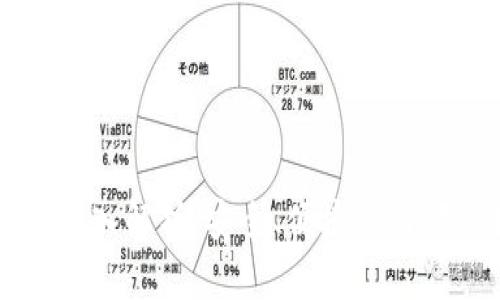 tpWallet深入解析：安全、便捷的内部兑换系统
