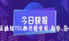 2023年区块链TVL排行榜分析