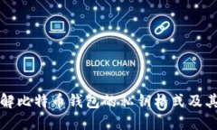 深入了解比特币钱包的私