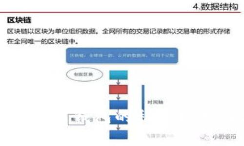 深入了解比特币钱包的私钥格式及其安全性
