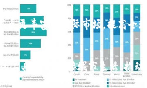 /数字钱包在城市生活中的未来：开通城市的机会与挑战/

数字钱包, 手机支付, 城市生活, 金融科技/guanjianci

引言
随着科技的快速发展，数字钱包作为一种新兴的支付方式，越来越受到人们的青睐。数字钱包不仅能简化支付过程，还能为用户提供更便捷的消费体验。在城市中，特别是大型城市，数字钱包的应用逐渐普及，其影响力不断扩大。本文将从多个角度探讨开通数字钱包的城市所面临的机会与挑战，并分析这一新兴支付工具对城市生活的改变。

数字钱包的基本概念
数字钱包是一种使用电子方式存储用户支付信息的工具，允许用户通过手机、电脑或其他设备进行购物、转账和支付账单等各种金融交易。用户只需将个人银行卡、信用卡等账户信息存入数字钱包中，通过扫描二维码、NFC（近场通讯）等方式进行交易。
数字钱包的兴起，与智能手机的普及、无线支付技术的进步及互联网金融的发展密切相关。通常，数字钱包可分为两类：一类是由银行或金融机构推出的，另一类则是由第三方支付公司开发的。在不同城市，数字钱包的使用情况和受欢迎程度可能会有所不同。

开通数字钱包城市的机会
在现代城市中，开通数字钱包将为居民和商家带来诸多机遇：

1. **提高支付效率**：数字钱包能够大幅提升交易的速度，减少排队时间。无论是在超市购物、用餐还是交通出行，用户只需通过手机轻轻一刷，便可完成支付，极大地提升了生活效率。

2. **促进消费**：数字钱包的便捷性促进了人们的消费欲望。无现金交易更加强调消费的即时性，使得城市经济得以推动同时促进商家营业额的增加。

3. **改善城市管理**：数字钱包可以与城市交通、公共服务等平台对接，达到便捷的城市管理效果。例如，用户可以使用数字钱包支付公共交通费用、缴纳水电费甚至税费，政府可以通过这些数据收集分析居民消费行为，为城市决策提供重要依据。

4. **安全性与透明度**：相较于现金支付，数字钱包的交易记录透明且便于追踪，这能够提升交易安全性和消费者的信任度，同时也有助于减少市面上的洗钱和非法交易。

开通数字钱包城市的挑战
尽管数字钱包带来了许多机会，但在推广和使用过程中也面临着不少挑战：

1. **技术普及度不足**：一些城市的居民对数字支付的接受程度较低，尤其是老年人群体，可能对新技术产生抵触。这需要相关机构加强技术普及和教育，提高公众的数字素养。

2. **隐私和安全问题**：数字钱包存储了用户的个人和金融信息，一旦系统遭受黑客攻击或数据泄露，将对用户造成很大的风险。因此，增强数字钱包的安全保障措施显得尤为重要。

3. **监管架构缺乏**：随着数字钱包的普及，相关法律法规的完善显得急需。政府需建立合理的监管机制，以便确保消费者和商家权益，同时维护市场的公平竞争。

4. **支付接口的兼容性**：各个商家可能使用不同的支付平台，用户在使用数字钱包时可能会遇到支付接口不兼容的问题，这限制了数字钱包的广泛使用。因此，建立统一的支付标准和接口将是提升用户体验的重要一环。

数字钱包对城市生活的影响
在开通数字钱包的城市中，人们的生活方式和消费习惯发生了显著变化：

1. **购物体验升级**：许多零售商采用数字钱包作为主要支付方式，给予用户更多的优惠和便捷。消费者只需通过手机扫码即可完成购物，避免了携带现金或银行卡的麻烦。

2. **交通出行便捷**：公共交通系统通常和数字钱包相联通，用户在乘坐地铁、公交等交通工具时只需使用手机支付。数字钱包的引入可以显著减少城市交通的现金处理成本，同时提升通行效率。

3. **社交化消费**：数字钱包使得朋友间的转账、支付变得更加便捷，社交活动中的共同消费无形中增多，这种趋势不仅体现在日常社交中，也在商业活动中得以体现。

4. **推动金融科技创新**：随着越来越多的城市开通数字钱包，随之而来的金融科技创新也层出不穷，不少初创公司和科技巨头争相投入，推动了整个行业的发展，这不仅带动就业，也推动了经济增长。

可能相关的问题一：数字钱包如何影响商业模式的转变？
数字钱包的推广与普及为传统商业模式带来了深刻的影响。在很多城市，商家们逐渐意识到，提升支付方式的便捷性能够直接影响顾客的购物体验和购买决策。

首先，数字钱包降低了支付过程中的摩擦。当顾客的购物决策即便是小额消费时，也愿意尝试新鲜的支付体验，而数字钱包的滑动支付方式成为一种常态。结果，消费者的购物决策路径变得更加迅速，高效。

其次，商家可利用数字钱包积累的消费数据，深入分析顾客的消费习惯和偏好，从而产品供给和设计个性化营销策略。这种数据驱动的商业模式创新，推动企业向客户提供更优质的服务。

再者，数字钱包的接入也促进了与外部支付体系的对接，为商家提供了更多的营收渠道。例如，商家不仅可以通过传统的实体店完成交易，也可以通过线上平台与顾客进行实时互动，提高销售六度自由度。

最后，数字钱包促进了各种新兴商业模式的崛起，比如“社交电商”、“即食外卖”等新型服务，这些模式在短时间内吸引了大量用户，也为创业者和投资者带来了机会。

可能相关的问题二：如何保障数字钱包的安全性？
随着数字钱包对市民生活的深入渗透，安全性问题日益成为公众关注的焦点。保障数字钱包的安全性，需要技术、安全措施及用户教育等多个领域的综合应对。

首先，数字钱包开发公司应采取高标准的数据加密技术，对用户数据进行加密保护。无论是支付信息还是用户个人隐私，都应严密织就安全防线，避免因外部黑客攻击或内部信息泄露导致用户数据的失窃。

其次，许多数字钱包提供双重身份验证功能，增加用户账户的安全性。例如，在用户进行交易时，要求提供指纹、面部识别或短信验证码等多重验证步骤，提高非授权交易的难度。

再者，数字钱包的使用还需要用户自身的警惕。为了提升用户的安全意识，相关机构或企业需定期进行安全教育，告知用户如何设置强密码、及时监控交易记录、识别钓鱼网站和支付假冒应用等。

最后，政府也应加强对数字钱包市场的监管，要求相关服务商进行安全审计，确保其遵循国家和地方的金融安全法规。只有这样，才能为数字钱包的健康可持续发展提供保障，从而掌握消费者的信息安全与利益。

可能相关的问题三：数字钱包在不同城市的推广策略有哪些？
数字钱包的推广并非一板一眼，而是需要因地制宜，结合不同城市的具体情况，比如城市规模、基础设施、居民接受程度等，制订相应的推广策略。

首先，在一线城市，由于拥有相对成熟的支付市场，推广策略可以通过与大型商超、流行品牌合作，提供数字钱包专属优惠活动，吸引大量年轻用户尝试此项技术。同时，通过线上广告及社交平台的传播，引发消费者的广泛参与。

其次，在二线城市，虽然数字支付市场尚不算成熟，但用户对新兴科技的接受态度普遍较好。数字钱包企业可以选择与地方政府及相关单位合作，在公共交通、社区服务领域推广，从而增加用户的日常使用频次。活动可以结合线上线下产品宣传，旨在消除用户对新技术的陌生感。

最后，在农村或偏远地区，用户对数字钱包的接受程度相对有限。企业可以通过开展数字支付培训、与地方合作伙伴共同推动普及工作，逐步提升公众对数字科技的信任和使用意愿。对于农村地区，推广时可以与乡村振兴项目关联，体现帮助农民提高交易效率并降低成本的价值。

可能相关的问题四：数字钱包的未来发展趋势是什么？
展望未来，数字钱包的发展将呈现出以下几个趋势：

首先，数字钱包将向融合化发展。未来的数字钱包不仅是简单的支付工具，可能与社交媒体、信用评级、理财投资等多个功能进行融合。用户可能在数字钱包中完成购物、社交互动、理财规划，成为生活一站式解决方案。

其次，人工智能技术将赋能数字钱包。通过AI，这些钱包能更好地分析用户的消费习惯，提供个性化推荐和服务。这将提升用户体验，并在提升商家的运营效率方面，助力商家定制化活动。

再者，区块链技术的应用将提升数字钱包的透明性与安全性。区块链可以为交易提供去中心化的特点，提升用户对钱包安全的信任度，推动数字货币的使用与流通。

最后，全球化的发展使得跨境支付成为可能。未来，数字钱包将推动不同国家间的支付流动，为国际旅行者提供无缝的支付体验。企业可以借助数字钱包，拓展更丰富的国际市场，提高全球化经济的灵活性。

结论
开通数字钱包的城市，无疑在未来的生活中会小步快跑，成为推动城市发展和进一步数字化的重要载体。我们要意识到，数字钱包不仅仅是改变支付方式的工具，更是连接城市生活、推动商业创新的重要一环。随着技术的不断进步和人们对数字支付的接受度持续提升，数字钱包必将在未来的城市生活中发挥更大的作用。