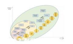 以太坊钱包地址复制指南