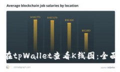 如何在tpWallet查看K线图：
