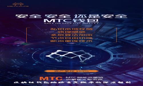 区块链钱包地址重复概率的深度解析